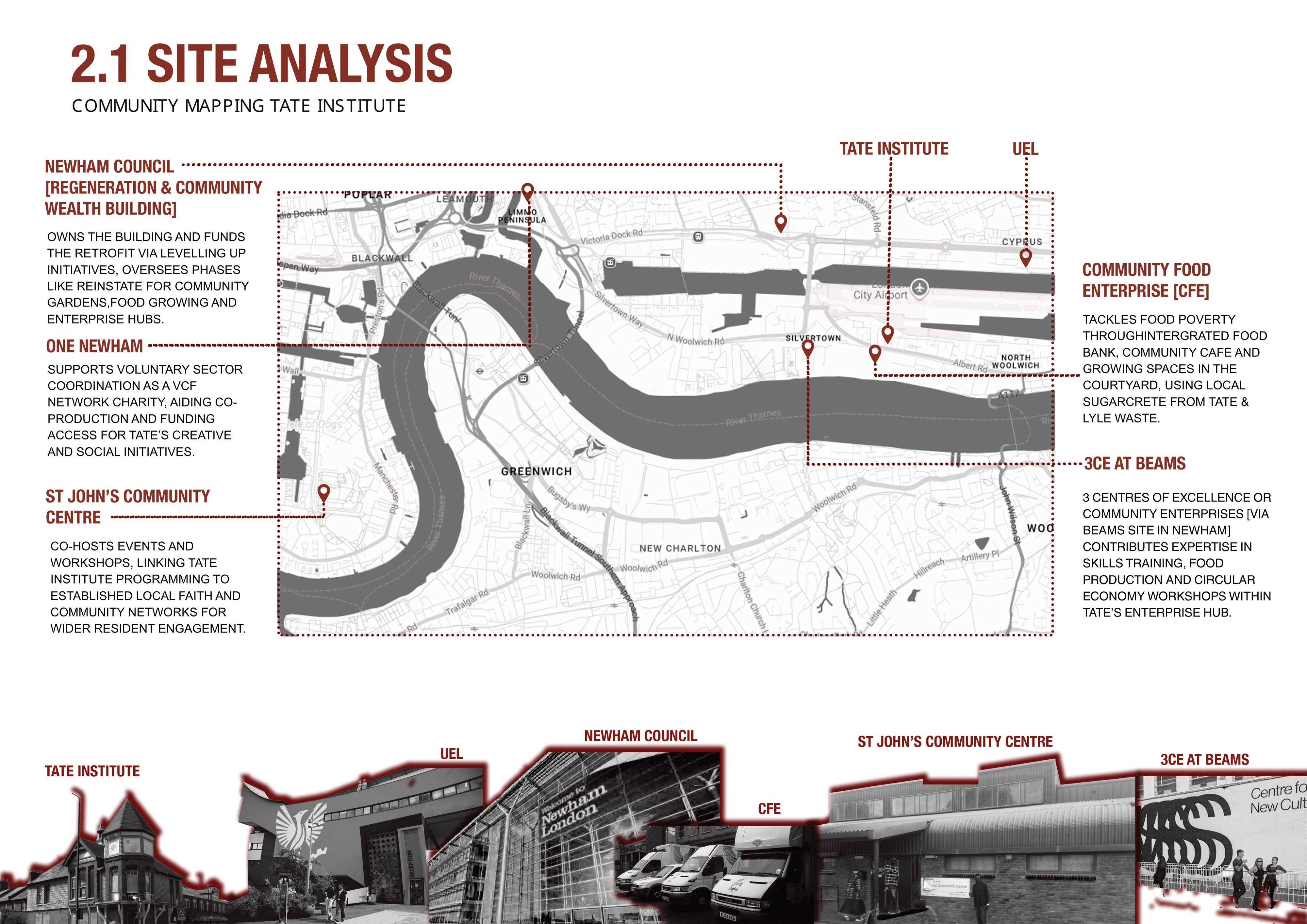 Project slide